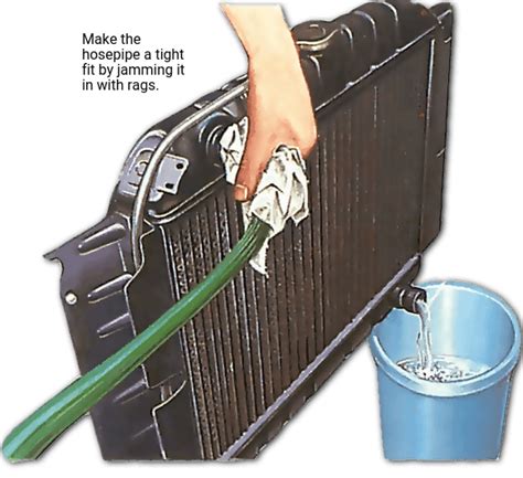 STEP 3 – Place a large container under the drain valve at the bottom of the <b>radiator</b>. . Do you have to remove thermostat to flush coolant